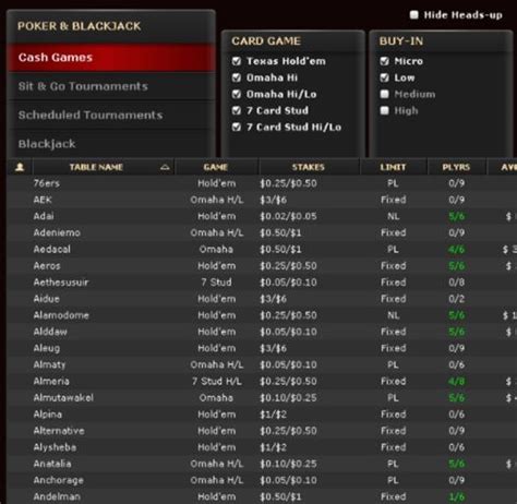 bovada tennessee|The Top Sites for Online Poker in Tennessee in 2024.